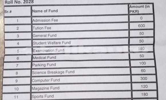 Buy Used Alfa Romeo 159 Other Car in Chorku in Sughd