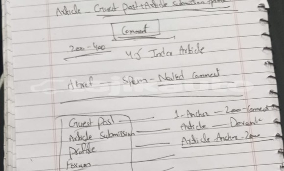 Buy ewrwerwer in Asht in Sughd Buy ewrwerwer in Asht in Sughd